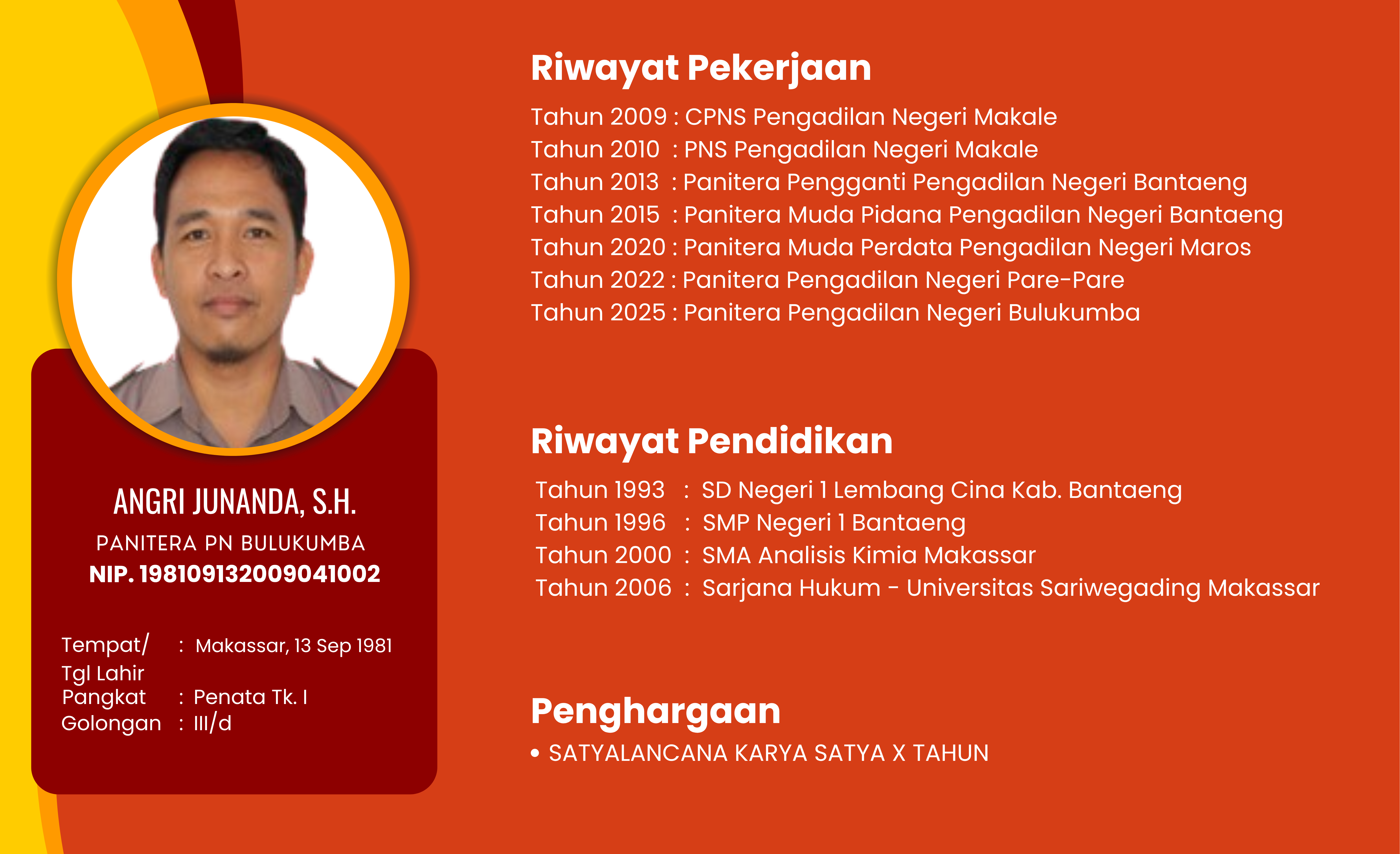 ptip