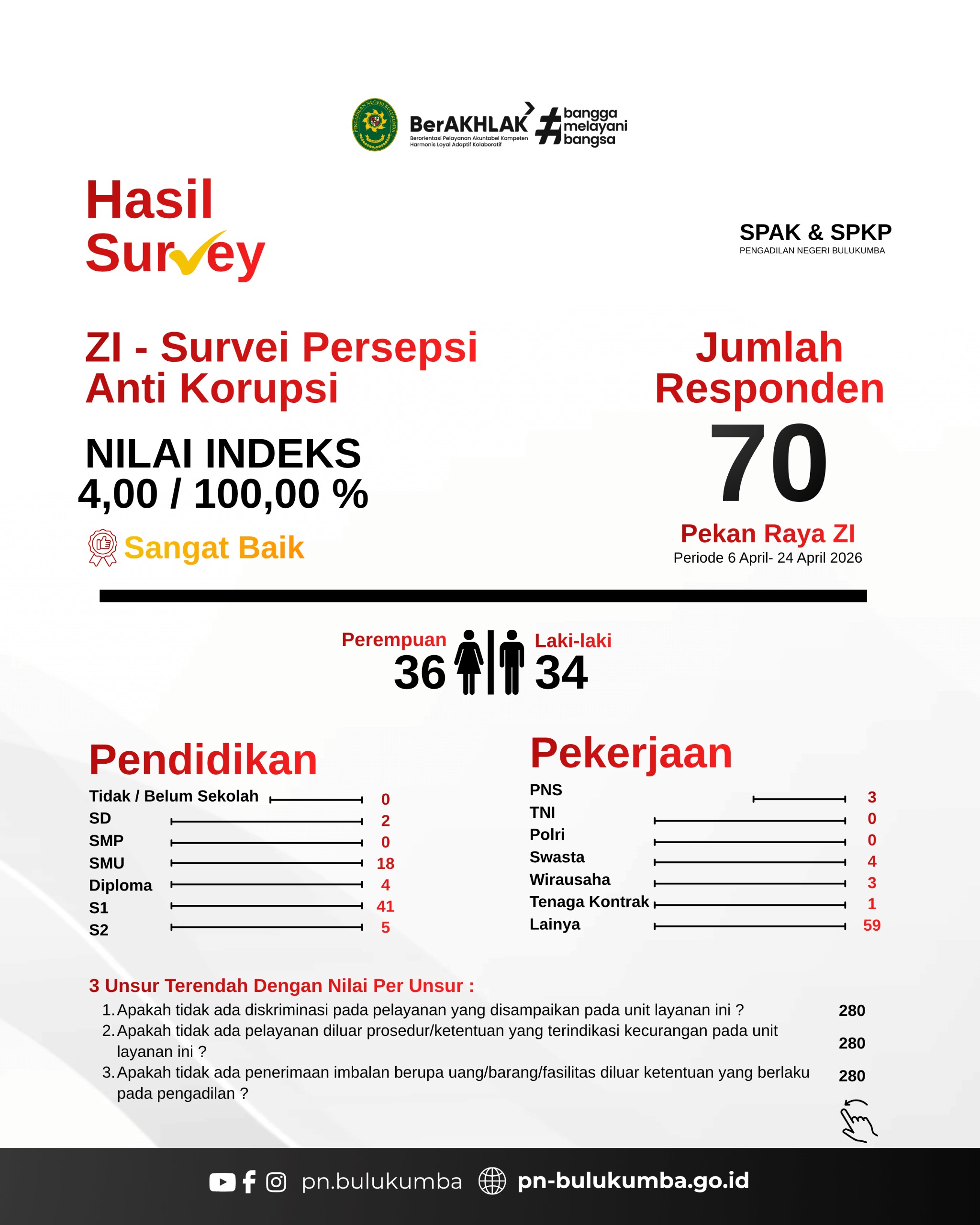 WhatsApp Image 2026-04-27 at 10.12.37 (1)