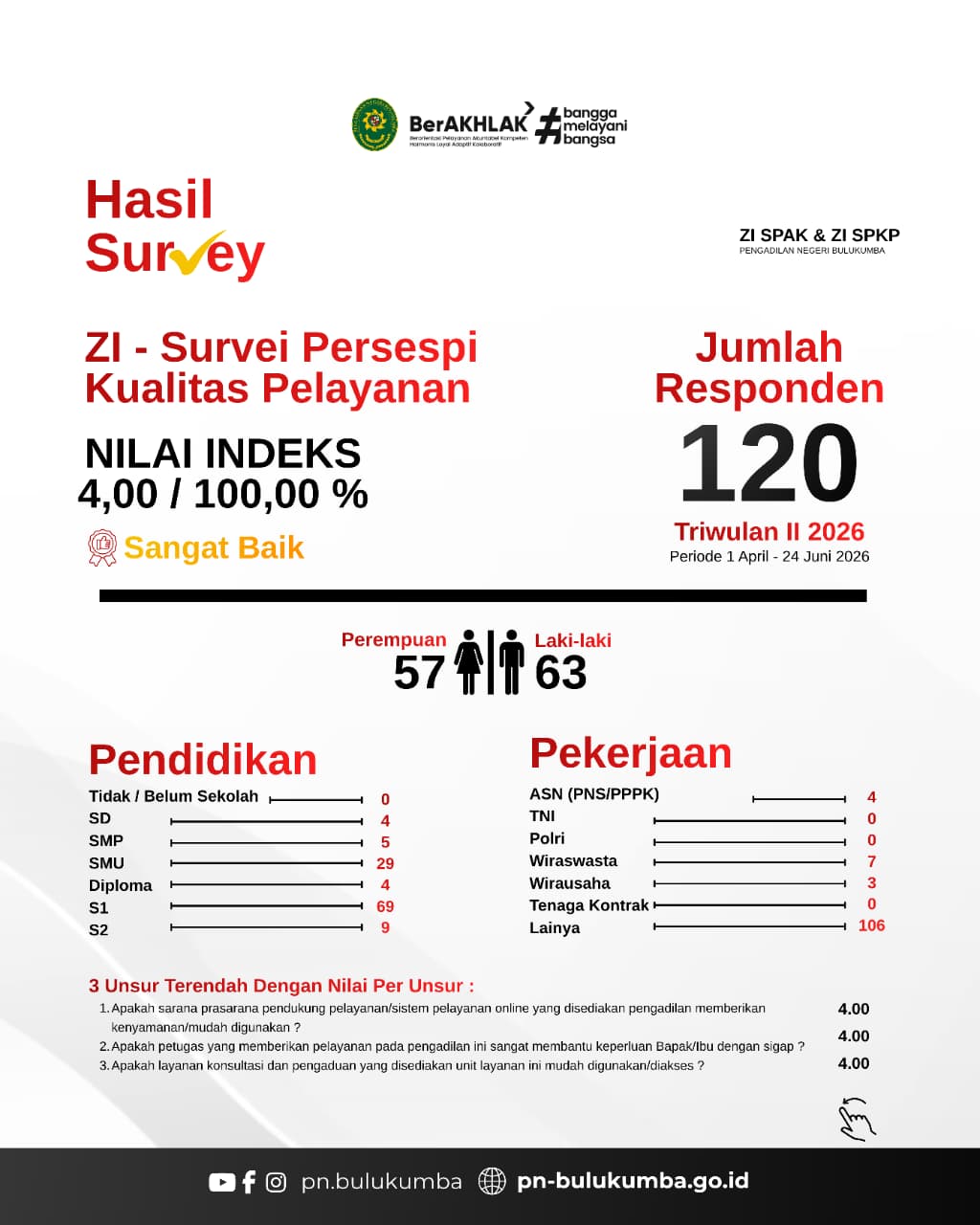WhatsApp Image 2026-06-25 at 14.44.03