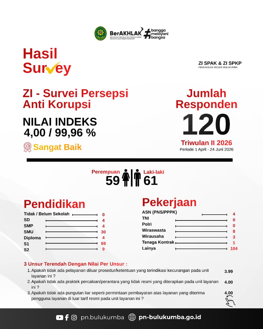 WhatsApp Image 2026-06-25 at 14.44.04 (2)