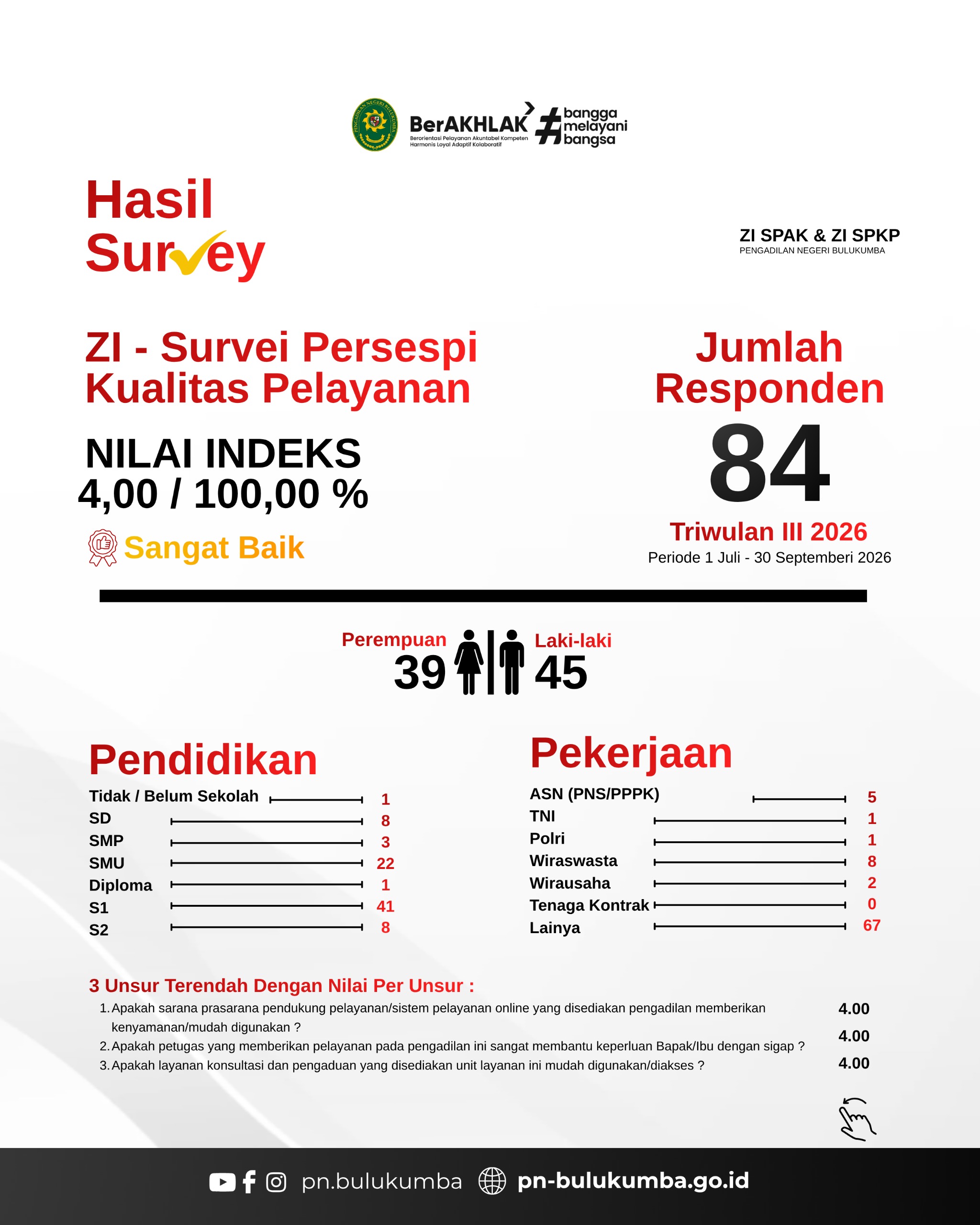 WhatsApp Image 2026-10-01 at 14.00.30 (1) WhatsApp Image 2026-10-01 at 14.00.30 (1)
